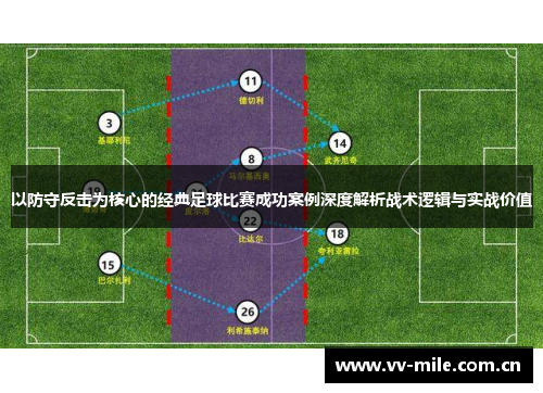以防守反击为核心的经典足球比赛成功案例深度解析战术逻辑与实战价值 以防守反击为核心的经典足球比赛成功案例深度解析战术逻辑与实战价值