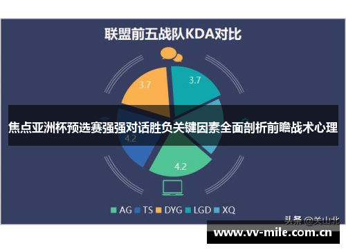 焦点亚洲杯预选赛强强对话胜负关键因素全面剖析前瞻战术心理 焦点亚洲杯预选赛强强对话胜负关键因素全面剖析前瞻战术心理
