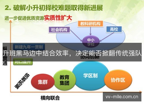 升班黑马边中结合效率,决定能否掀翻传统强队 升班黑马边中结合效率,决定能否掀翻传统强队