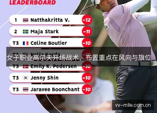 女子职业高尔夫开场战术,布置重点在风向与旗位 女子职业高尔夫开场战术,布置重点在风向与旗位