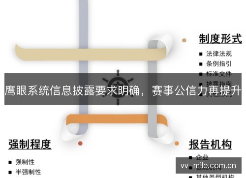 鹰眼系统信息披露要求明确,赛事公信力再提升 鹰眼系统信息披露要求明确,赛事公信力再提升
